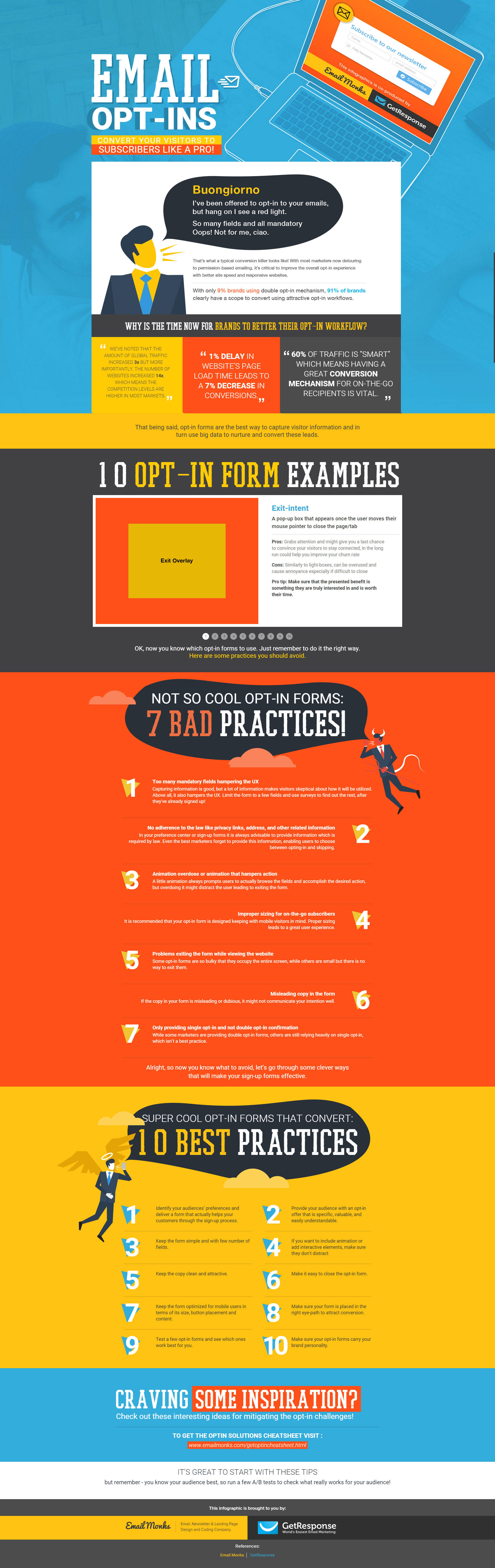 Email Opt-in Infographic: Convert subscribers like a pro